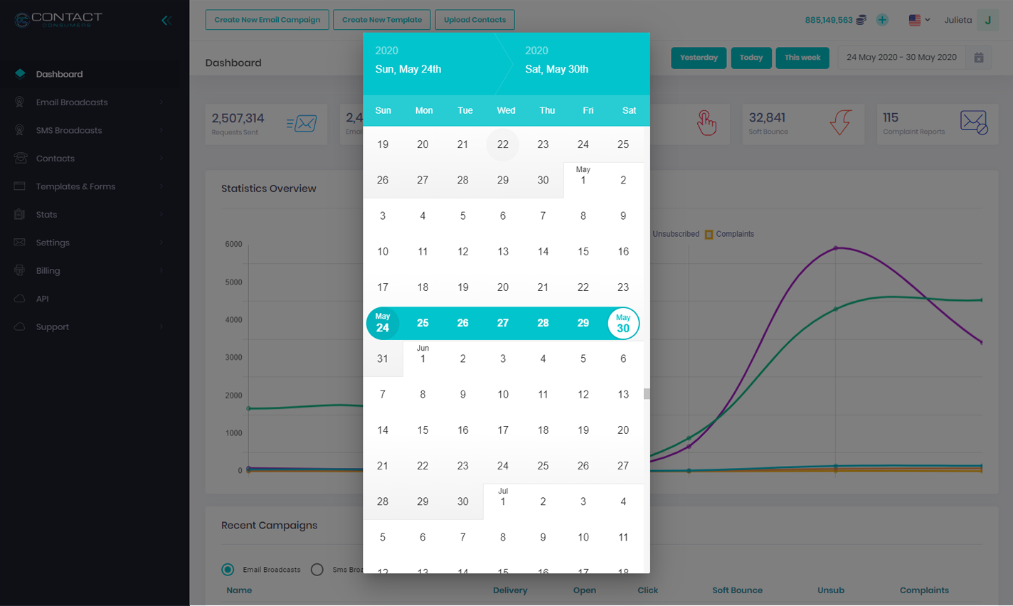 Email Marketing App Dashboard